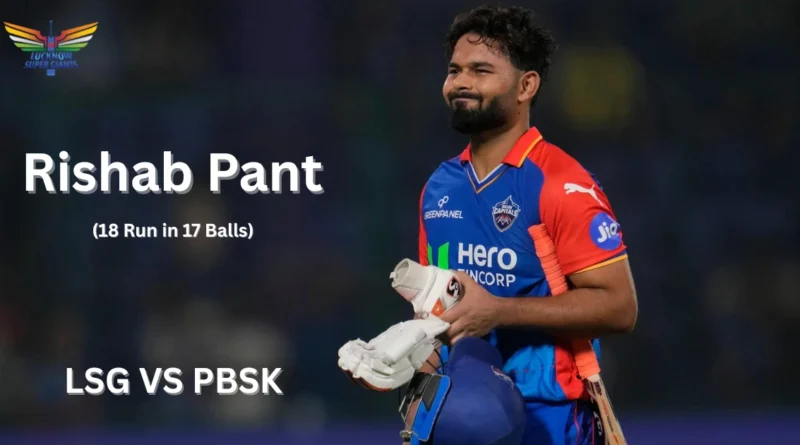 rishabpant